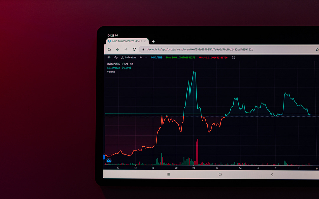 Performance – November 2022 (11/12) & Dezember 2022 (12/12)