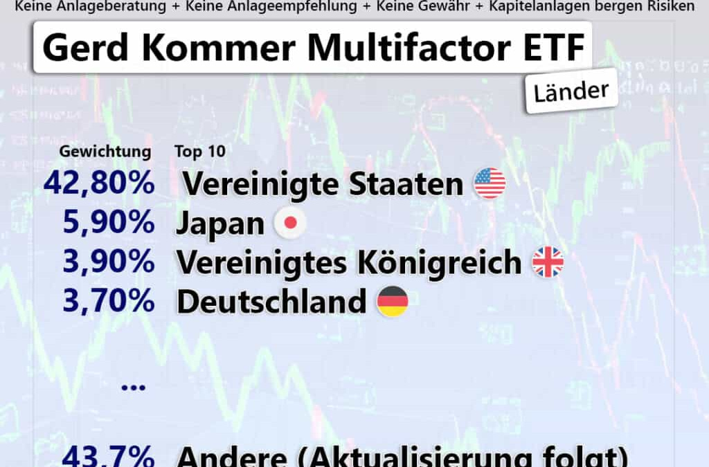 Gerd Kommer startet eigenen ETF