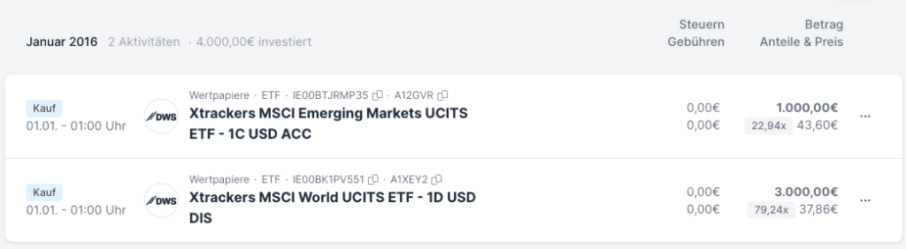 X-Ray für ETFs: Welche Aktien sind eigentlich im Depot?