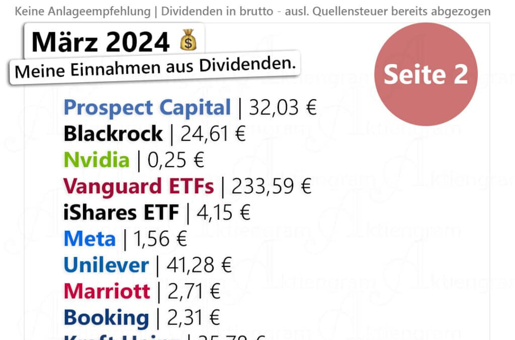 Meine Dividenden im März 2024