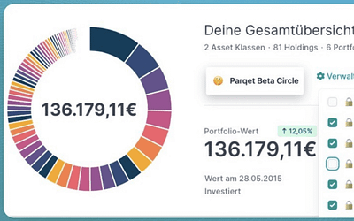 Updates bei Parqet