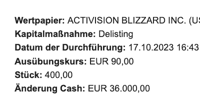 Delisting | automatischer Verkauf von Activision Blizzard Aktien