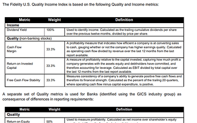 Global Quality Income ETF