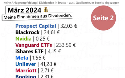 Meine Dividenden im März 2024